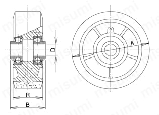 R-130 | R型 重荷重用ダイカスト製ウレタンゴム車輪 | 岐阜産研工業（ウカイ） | MISUMI(ミスミ)