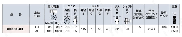 8X3.00-4HL 空気入りタイヤ/エアーレスタイヤ 規格表