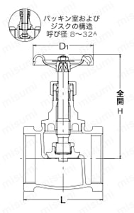 100N型 青銅ねじ込み形グローブバルブ 外形図