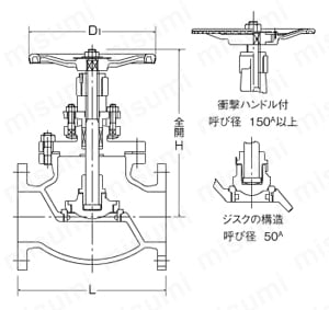 10K型 ダクタイル鋳鉄フランジ形グローブバルブ〈ボルテッドボンネット型〉 外形図