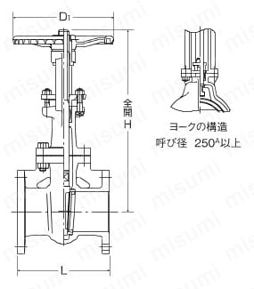 個人宅配送不可】東洋バルヴ 20-DSRF-N(BB) 100A 直送 代引不可・他