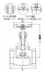 125C型 青銅ねじ込み形グローブバルブ 外形図