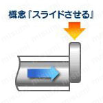 125型 黄銅ねじ込み形ゲートバルブ 使用例