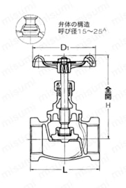 J5K 青銅ねじ込み形玉形弁（メタルシート）（JIS B 2011）≪新JISマーク表示製品≫ 外形図