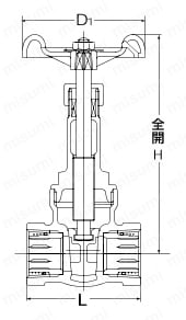 コアタイトバルブ J5K型 鉛フリー青銅ゲートバルブ（JV5） | 東洋