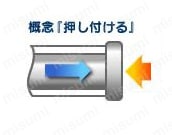 JIS 10K型 鋳鉄F形グローブバルブ（JIS B 2031） 関連画像