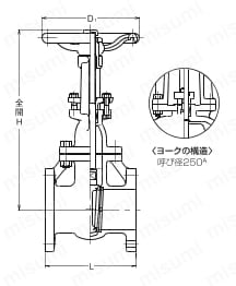 J5-FSRF-100A | JIS 5K型 鋳鉄F形ゲートバルブ〈外ねじ〉（JIS B 2031