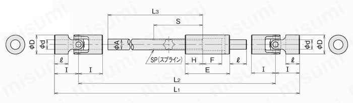 軸付タイプ スプライン軸付ジョイント 精密タイプH-P型 | 三好キカイ | MISUMI(ミスミ)