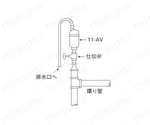 エアーベント 11-AVシリーズ 関連画像