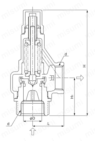 安全リリーフ弁 AL-150T-Nシリーズ 外形図