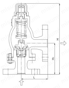 安全リリーフ弁 AL-300T／AL-301Tシリーズ 外形図