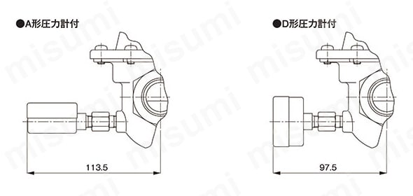 ヨシタケ:住宅設備機器 給水用減圧弁 型式:GD-25GJ-25A(C)-