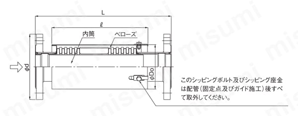 伸縮管継手 EB-11シリーズ ヨシタケ MISUMI(ミスミ)