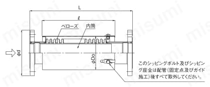 伸縮管継手 EB-1Jシリーズ | ヨシタケ | MISUMI(ミスミ)