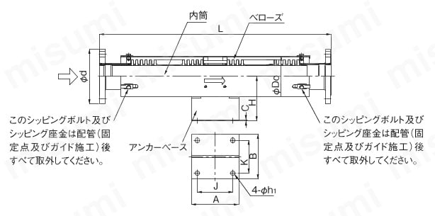 伸縮管継手 EB-2Jシリーズ ヨシタケ MISUMI(ミスミ)