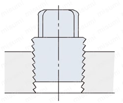 四角頭付きテーパプラグ SH型 | 日産ネジ | MISUMI(ミスミ)