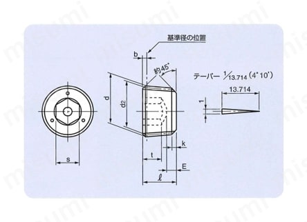 六角穴付きテーパプラグ 沈み DB型 | 日産ネジ | MISUMI(ミスミ)