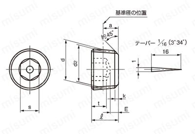 六角穴付テーパプラグ 浮き型 A型【1～1,000個入り】 外形図