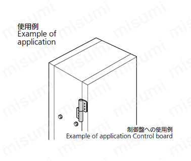 B-1103の使用例（制御盤への使用例）