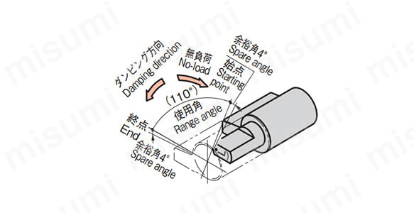 BP-879-2H-A-Lの寸法図