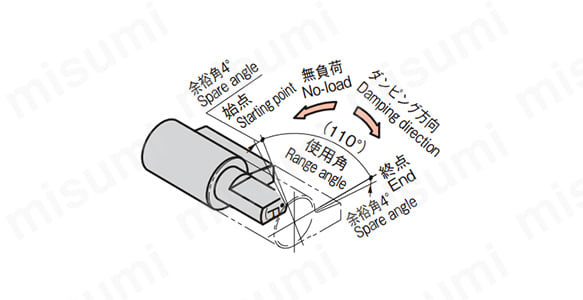 BP-879-2H-B-Rの寸法図