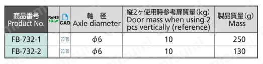 リーフヒンジ FB-732 規格表1