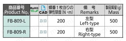 リーフヒンジ FB-809 規格表1