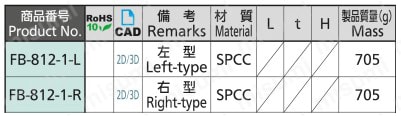 リーフヒンジ FB-812 規格表1