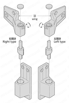 リフトヒンジ FB-602 使用例1