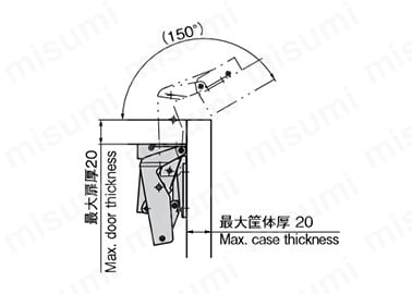 取付け参考例（最大筐体厚20）