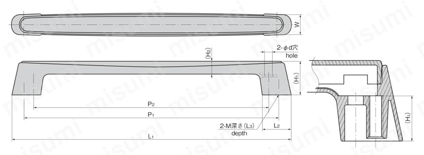 A-178-1 カバー取手（A-178・亜鉛合金製） タキゲン製造 MISUMI(ミスミ)