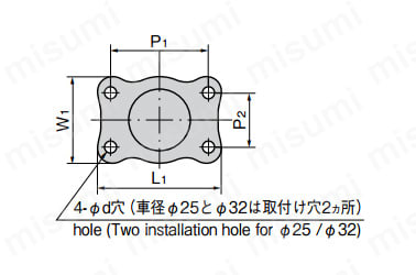 K-420Rの寸法図