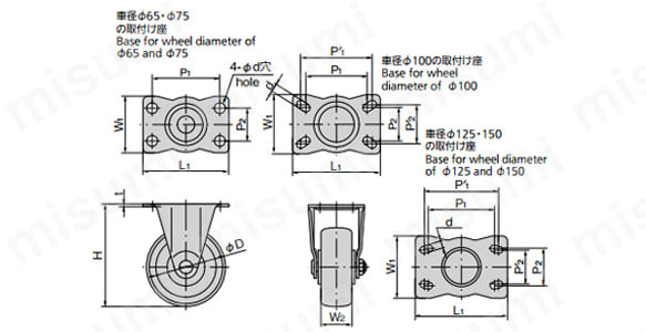 K-420SRの寸法図（Φ65・75（車径65・75ｍｍ）の取付け座、 Φ100（車径100ｍｍ）の取付け座、 Φ125・150（車径125・150ｍｍ）の取付け座）
