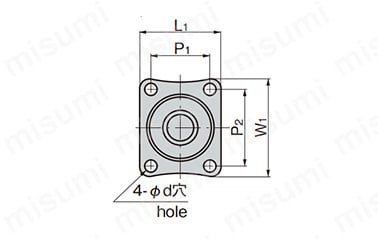 φ65・75（車径65・75mm）の取付け座