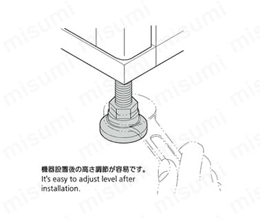 機器設置後の高さ調節が容易
