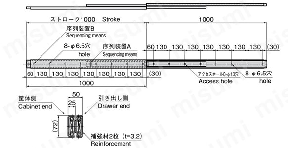 超重量用スライドレール KC-353-J | タキゲン製造 | MISUMI(ミスミ)