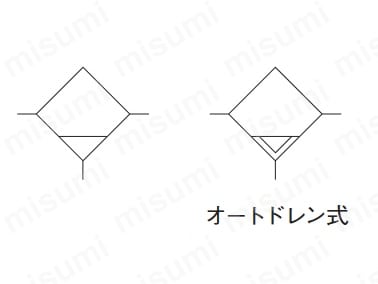 表示記号