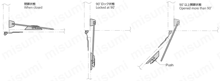 90°ストッパー B-893 仕様
