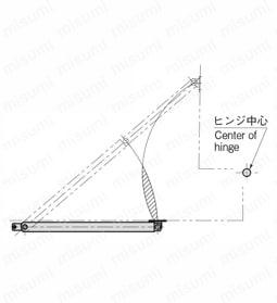 ステンレスステー B-1475 使用例3