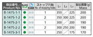 ステンレスステー B-1475 規格表