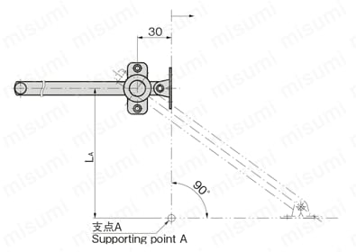 ステンレストラップステー B-1468 参考作動例