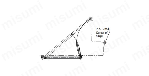 B-1223の参考使用例（斜線部が最小値よりマイナスする。ヒンジ中心の位置によってステーの軌跡がステーの最小値よりマイナスになる場合がある。）