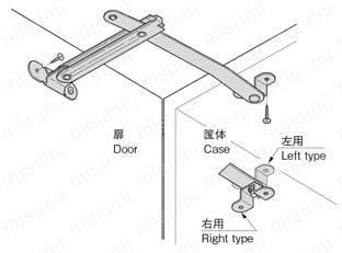 ステンレス軽量扉用ステー B-1454 使用例