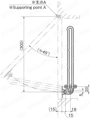 ステンレス窓用ねじ止めステー B-1452 参考作動例B-1452-1