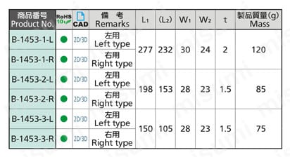 ステンレス天蓋用ロータリーステー B-1453 規格表