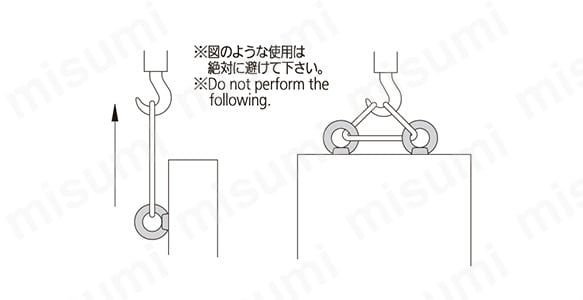 B-1132の悪い例（横づり、1本のロープでのたすきがけ）