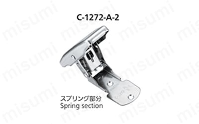 C-1272-A-2（スプリング内蔵仕様）のスプリング部分。