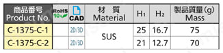 ステンレスシリンダー錠用キャップ C-1375-C 規格表