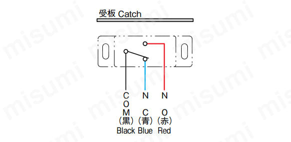 受板吸着時（開扉時）