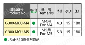 導電性マスキングテープ C-300-MCU-M 規格表